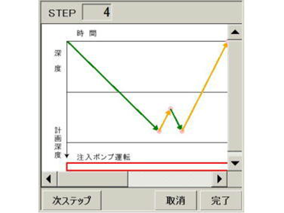 自動施工プログラム