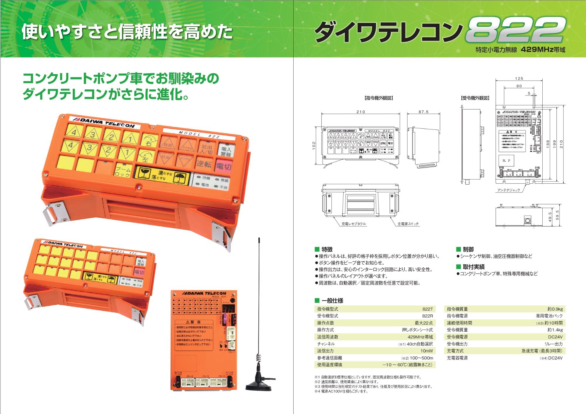 モジュールダイワテレコン　710S